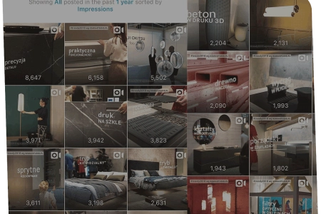 2018: 6 najpopularniejszych postów na @szarastudio na Instagramie